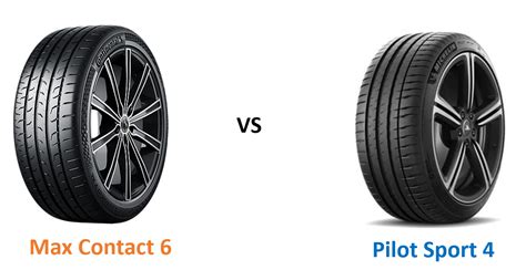 Ultra high performance show down: Continental Max Contact 6 vs .